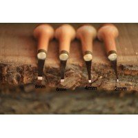 Avuç İçi İskarpela